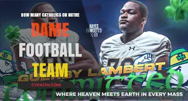 Catholic Players on Notre Dame's Football Team: How Many?