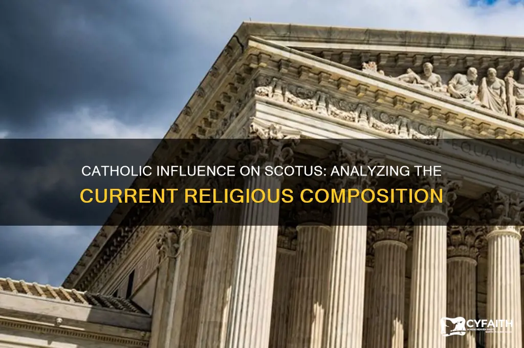 how many catholics on scotus