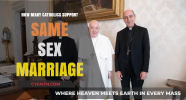 Same-Sex Marriage: Catholic Support Explored