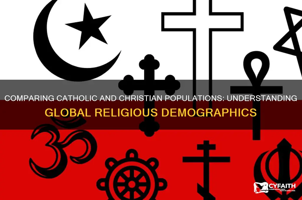 how many catholics than christians