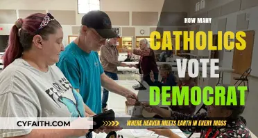 Catholic Voters and the Democratic Party: Trends and Insights