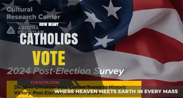 Catholic Voters' Impact: Understanding Their Political Influence and Numbers