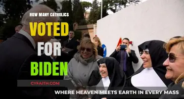 Catholics Who Voted for Biden: Exploring the Numbers