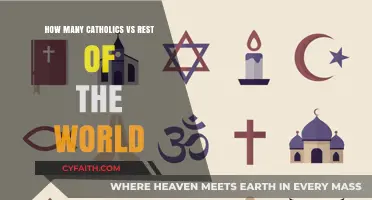 Catholics: A Global Minority?
