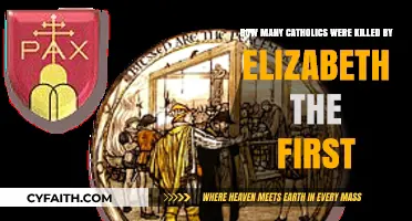 Elizabeth I's Reign: Catholic Martyrs and Persecution in England