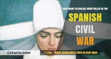 Spanish Civil War's Catholic Martyrs: Uncovering the Devastating Toll