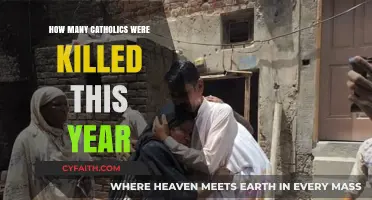 The Persecution of Catholics: Death Toll Climbs