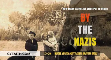 Nazi Persecution: The Untold Story of Catholic Martyrs Under Hitler