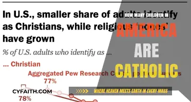 Catholic Children in America: How Many?