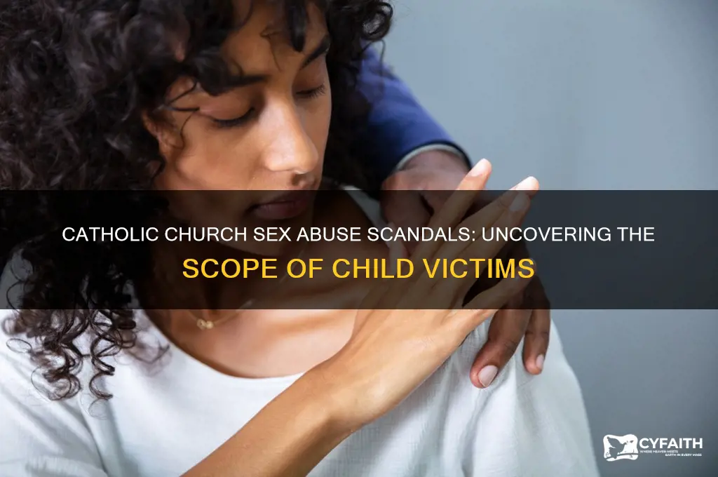 how many children were abused in catholic sex scandals