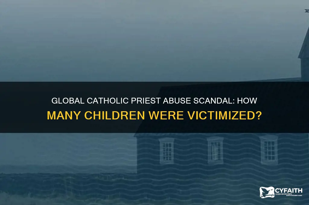 how many children were victimized by catholic priestworld wide