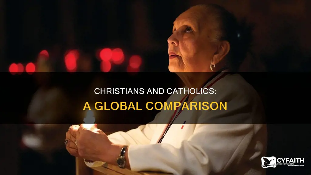 how many christians and catholics are there