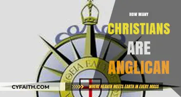 Exploring the Global Anglican Community: How Many Christians Identify as Anglican?