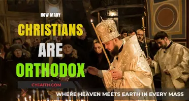 Exploring the Global Orthodox Christian Population: Numbers and Trends