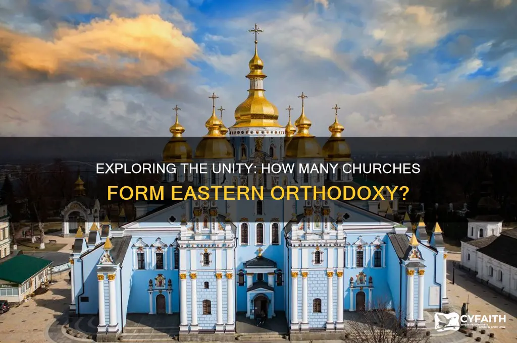 how many churches comprise the eastern orthodox church