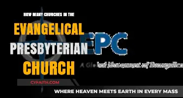 Exploring the Number of Churches in the Evangelical Presbyterian Network