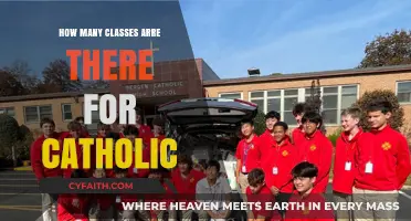 Understanding Catholic Classes: A Comprehensive Guide