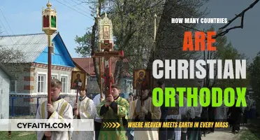 Exploring the Global Reach of Christian Orthodox Countries Today