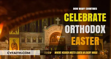 Orthodox Easter Celebrations: A Global Tradition Across Many Nations