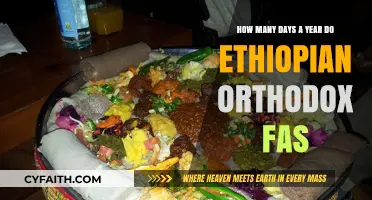 Ethiopian Orthodox Fasting Days: A Yearly Spiritual Commitment Explained