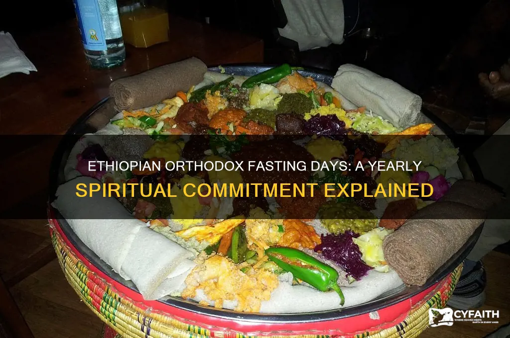 how many days a year do ethiopian orthodox fas