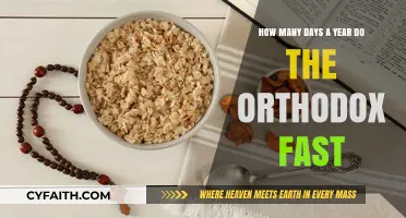 Orthodox Fasting Days: Understanding the Annual Observance and Duration