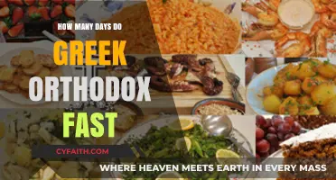 Understanding the Duration of Greek Orthodox Fasting Practices