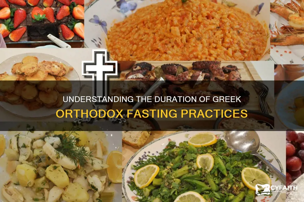 how many days do greek orthodox fast