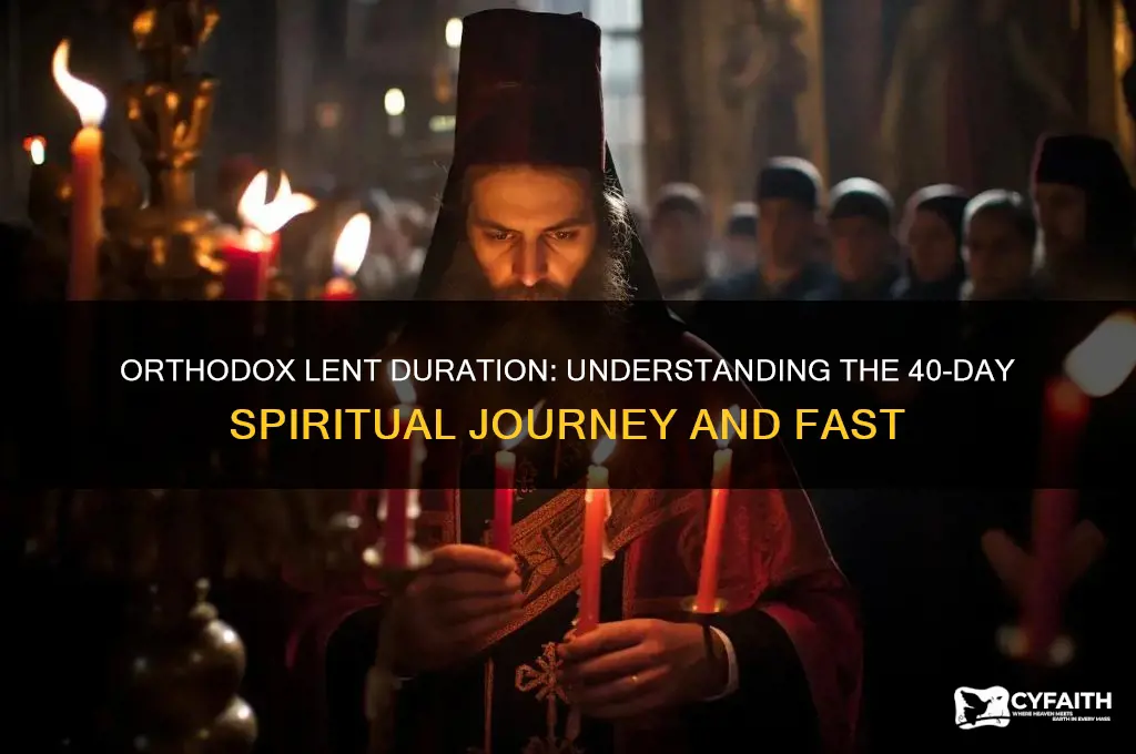 how many days in orthodox lent