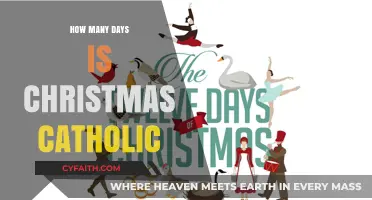 The Catholic Christmas Season: How Long Does It Last?