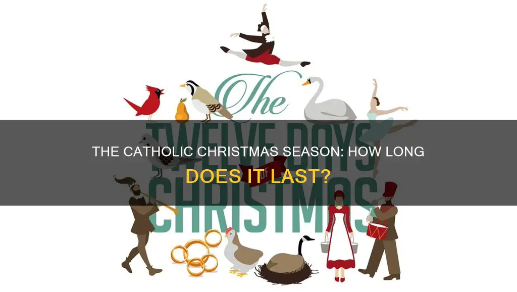how many days is christmas catholic
