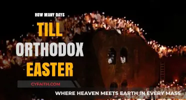 Counting Down: Orthodox Easter's Arrival in Days Explained