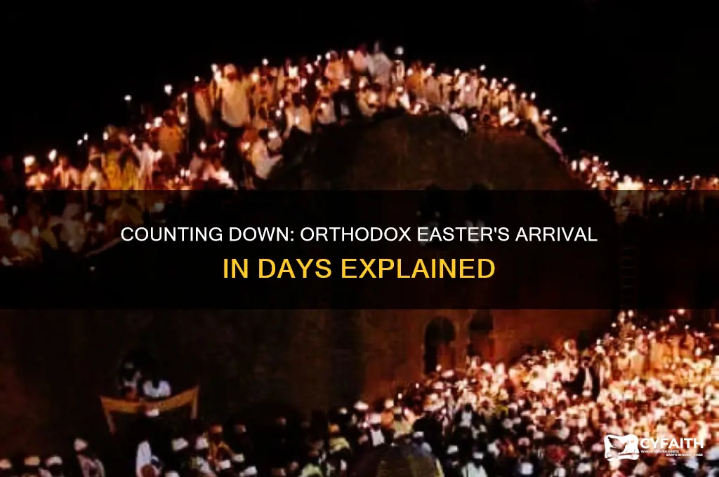 how many days till orthodox easter