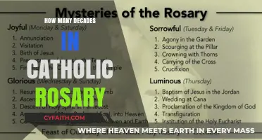 The Catholic Rosary: A Decade-Long Devotion