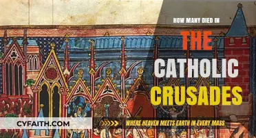 The Catholic Crusades: A Death Toll Overview