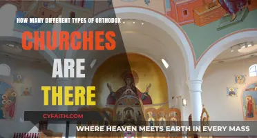 Exploring the Diverse World of Orthodox Churches and Their Types