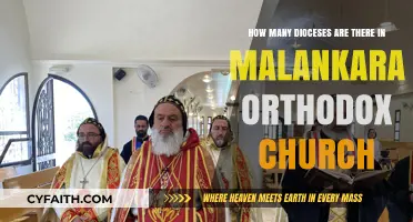 Exploring the Dioceses of Malankara Orthodox Church: A Comprehensive Guide