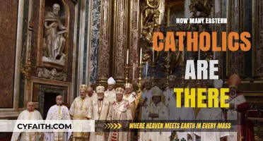 Eastern Catholics: A Global Community of Faithful