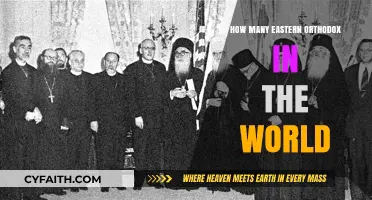 Global Eastern Orthodox Population: A Comprehensive Overview of Adherents Worldwide