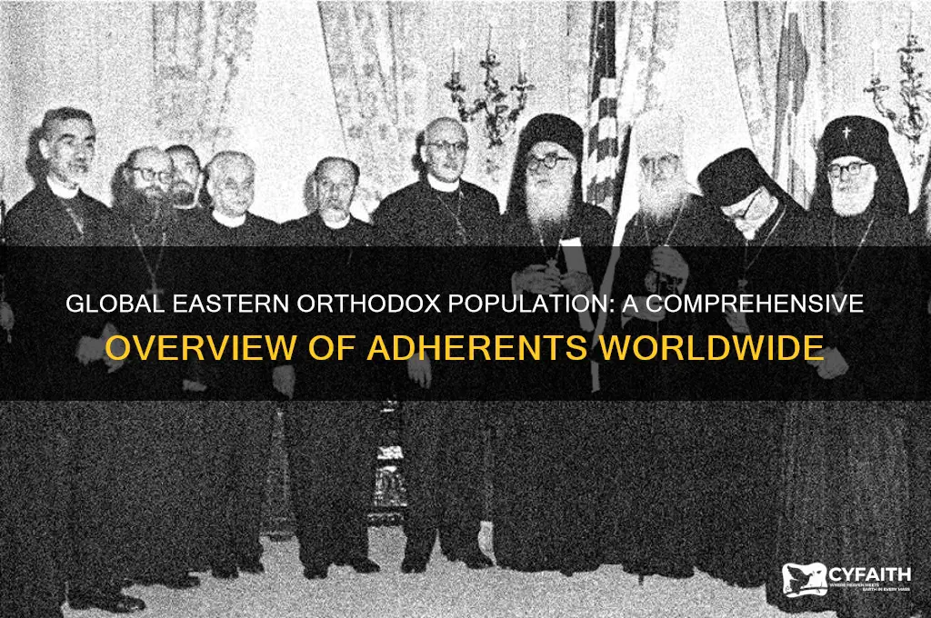 how many eastern orthodox in the world