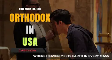 Eastern Orthodox Christianity in the USA: Population Insights and Trends