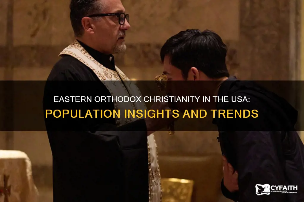 how many eastern orthodox in usa