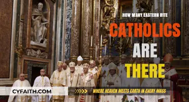 Eastern Rite Catholics: A Small but Devoted Group