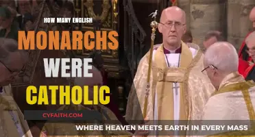 Catholic English Monarchs: A Historical Perspective