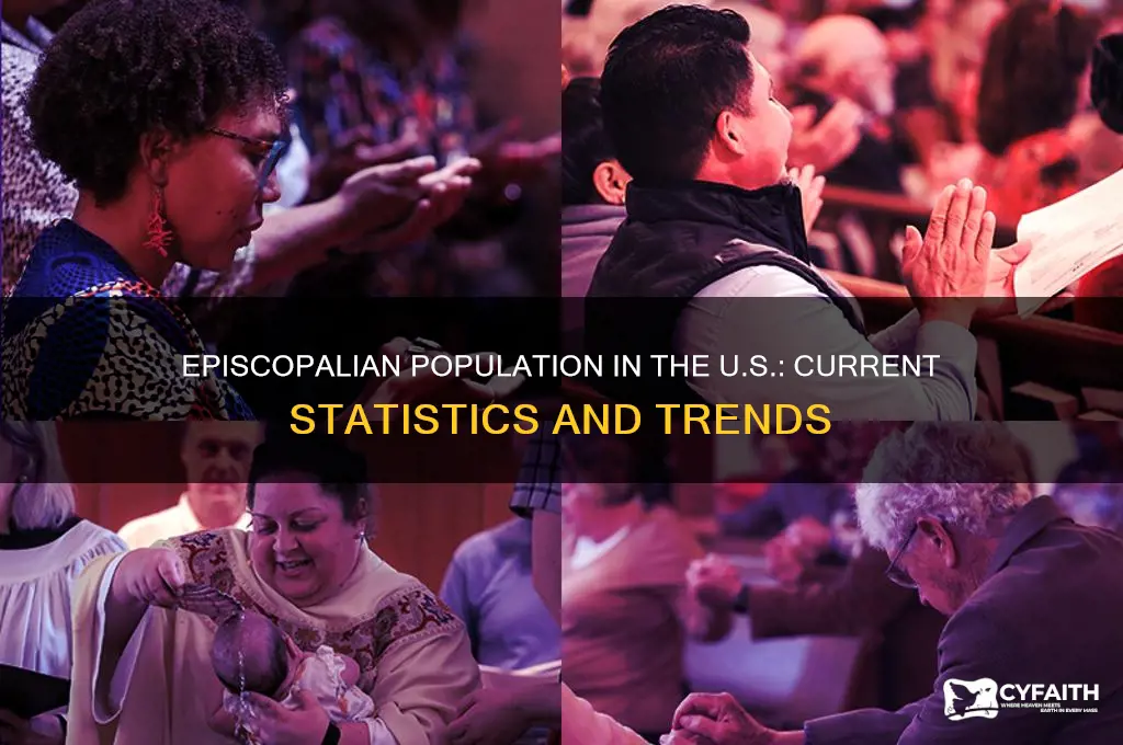 how many episcopalians in the united states