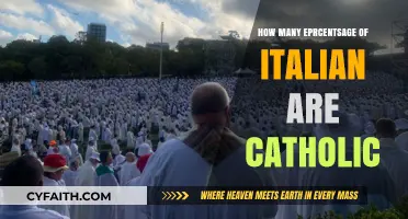 Italian Catholics: What Percentage of Italians are Catholic?