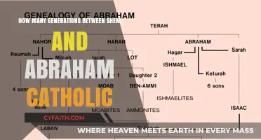 Generational Gap: Shem to Abraham in the Bible
