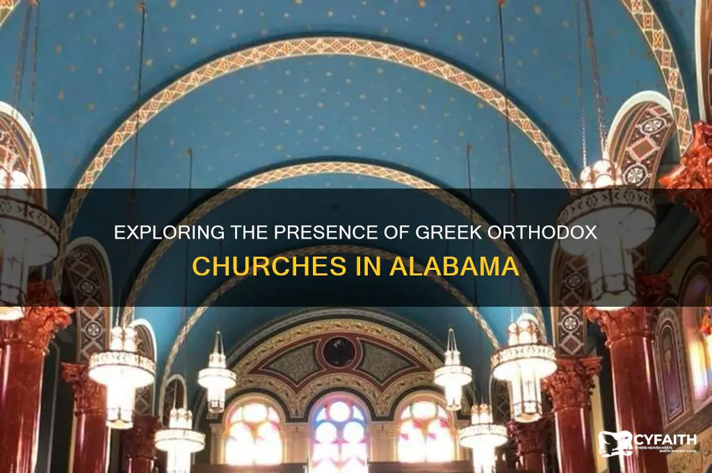 how many greek orthodox churches are there in alabama