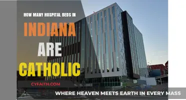 Catholic Hospital Beds: Indiana's Healthcare Landscape