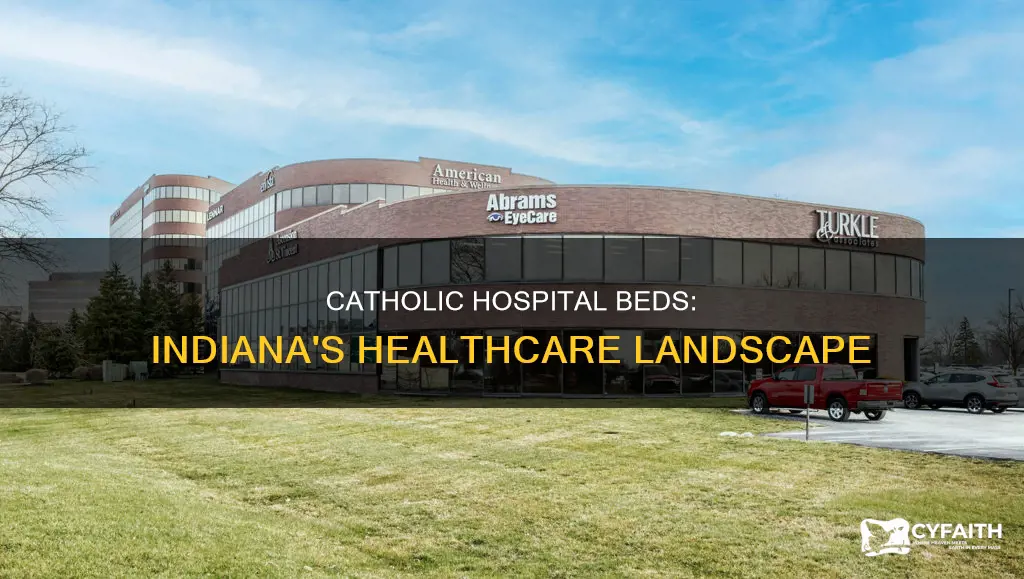 how many hospital beds in indiana are catholic